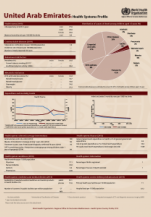 United Arab Emirates health system Profile 2015
